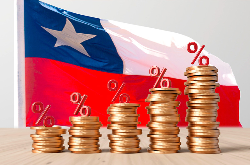 políticas monetarias, cambiarias y financieras en Chile